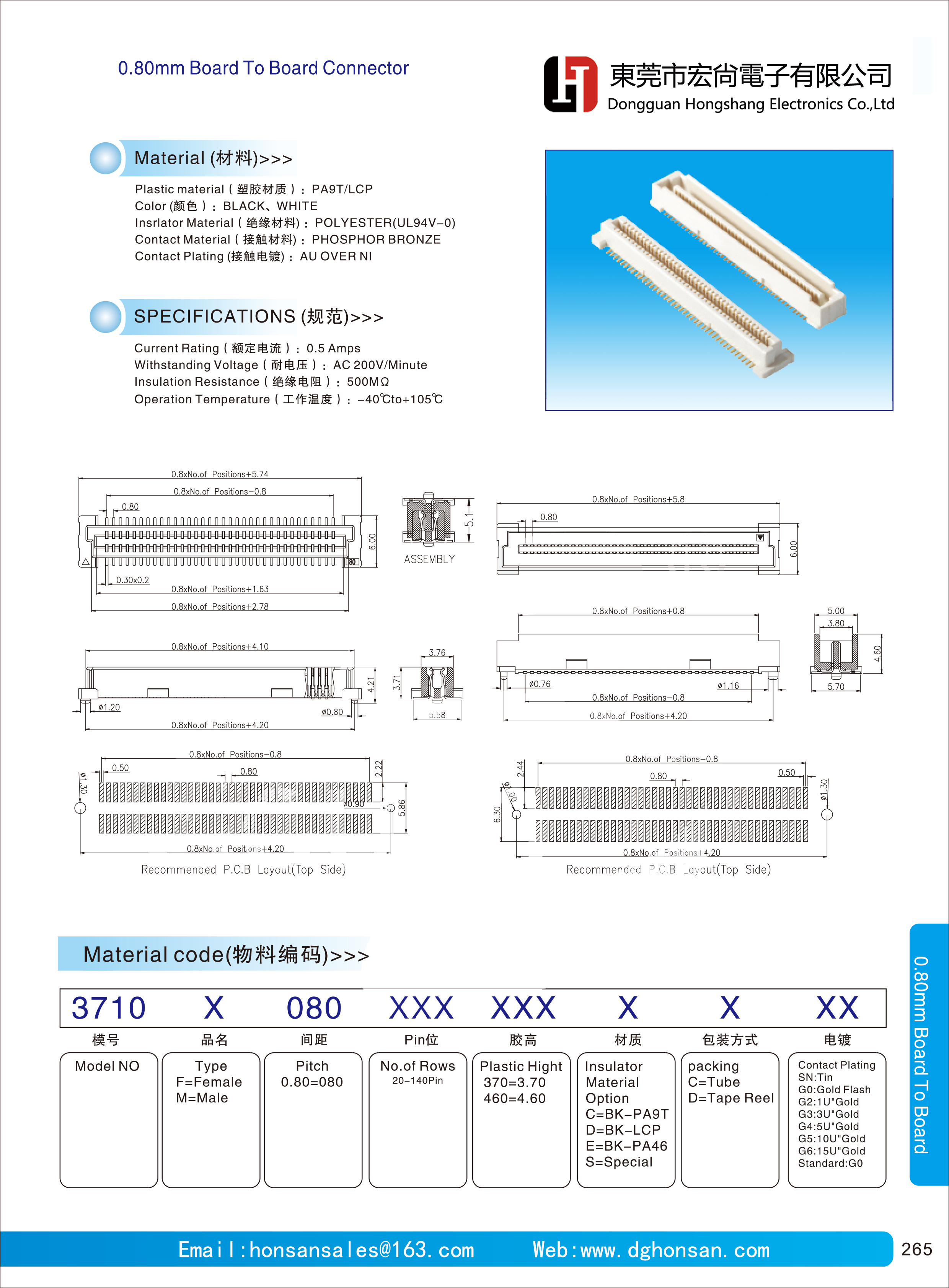 BTB connectors