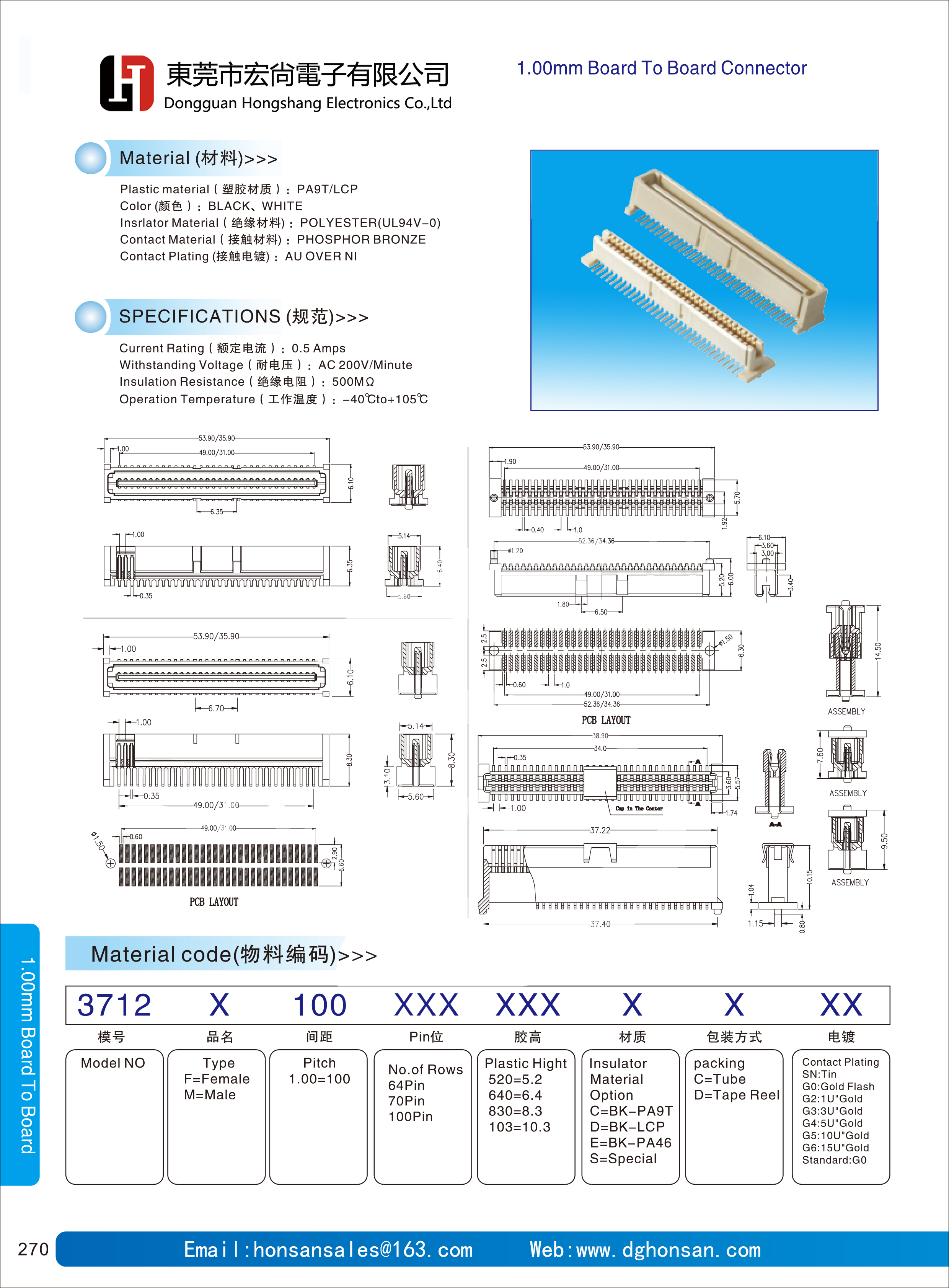 BTB connectors