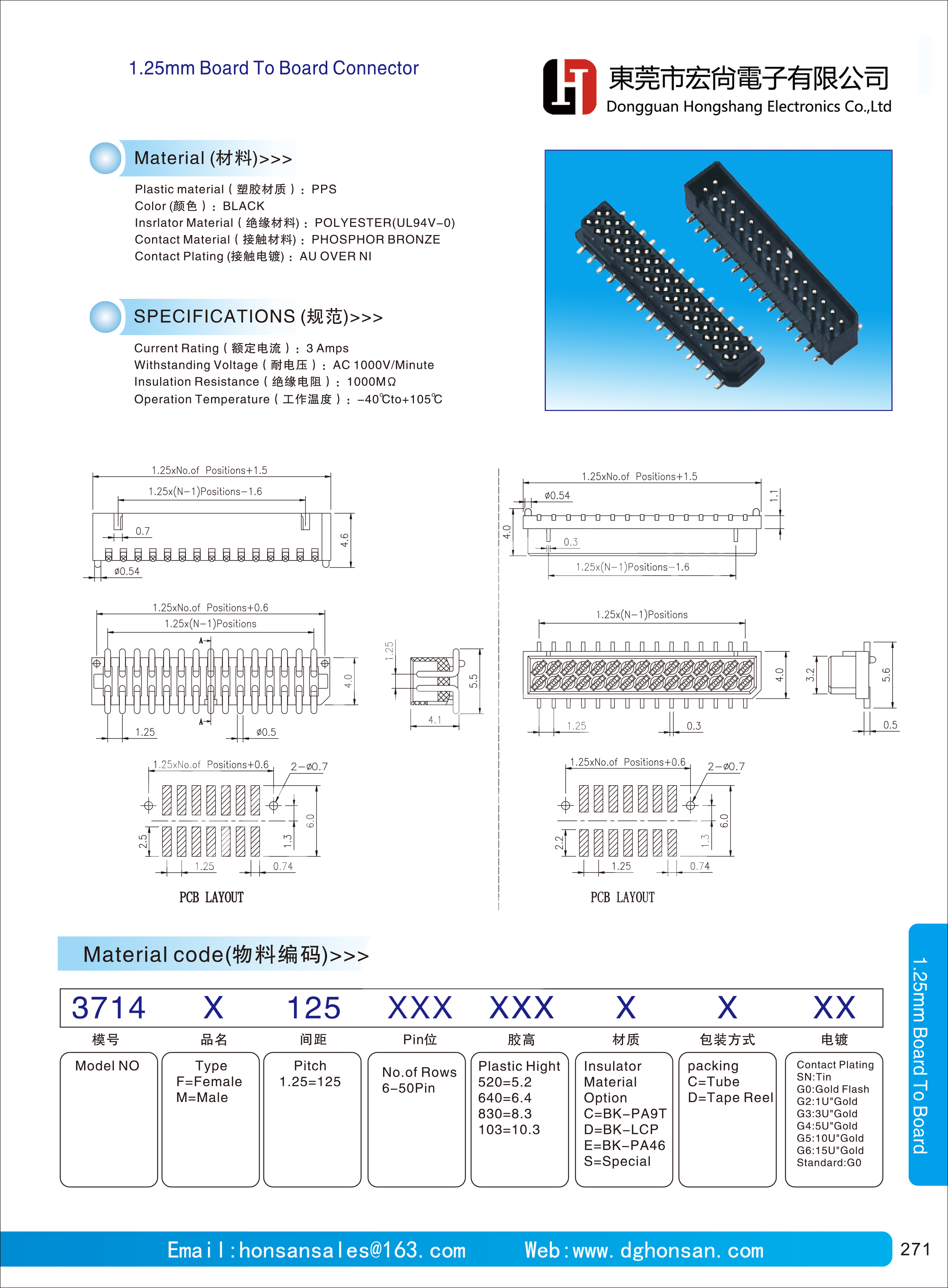 BTB connectors