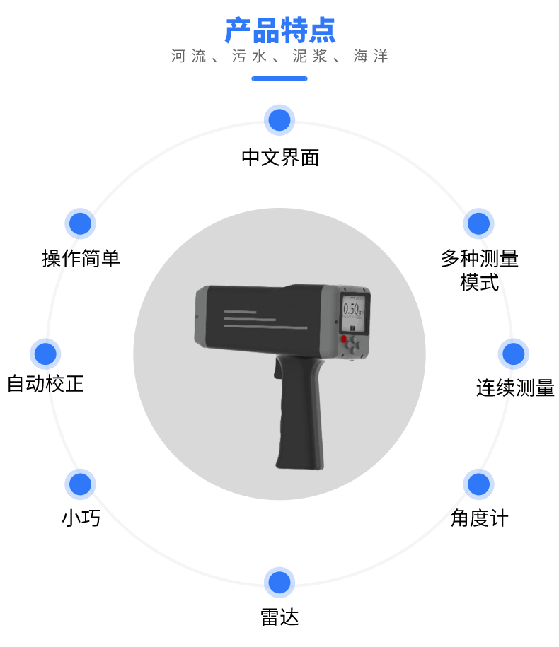 雷達(dá)流量計/流速儀/液位計/物位計2