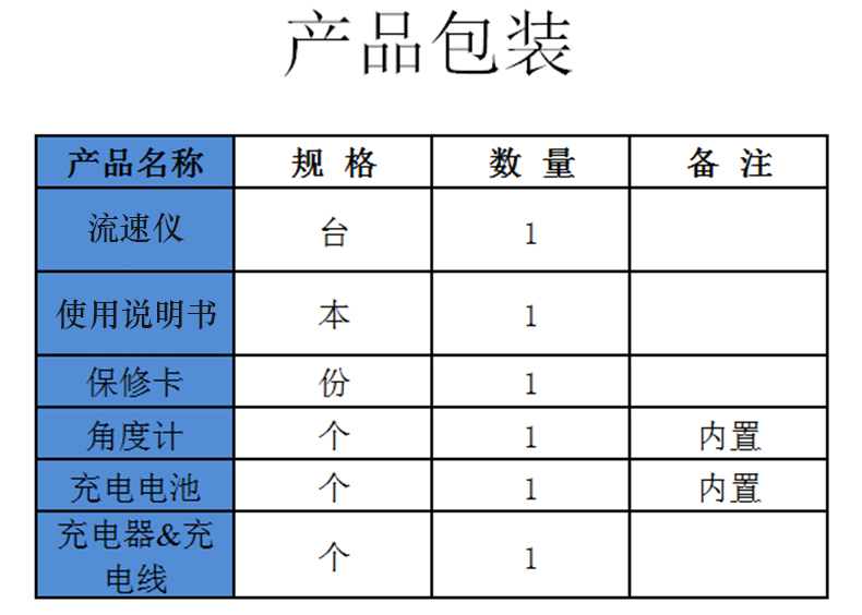 雷達(dá)流量計/流速儀/液位計/物位計7