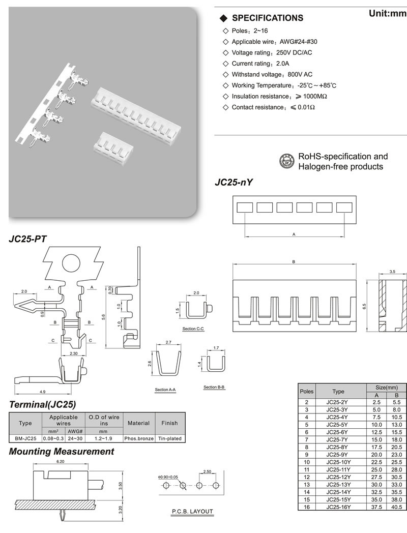 2.5housing