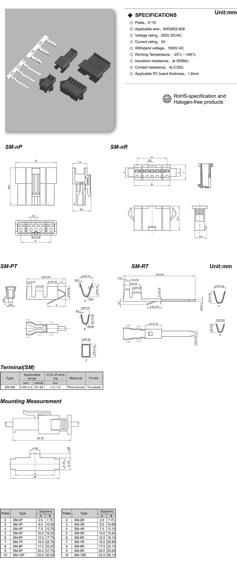 2.5housing