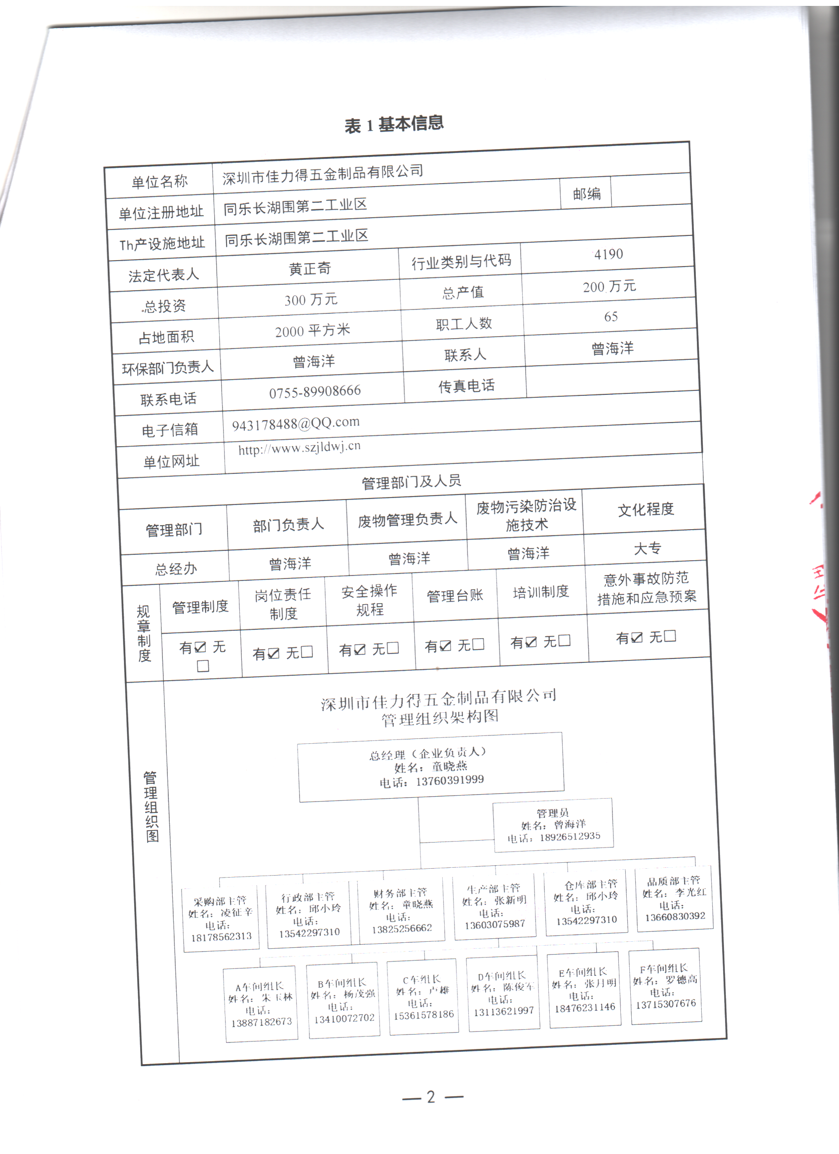 2022年管理計(jì)劃1