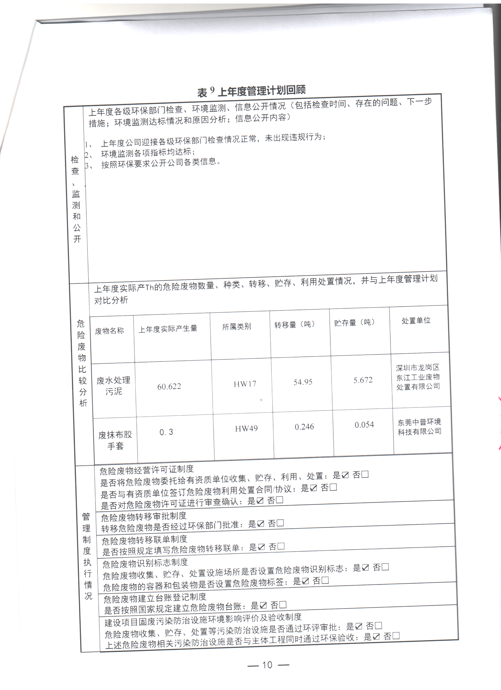 2022年管理計(jì)劃2