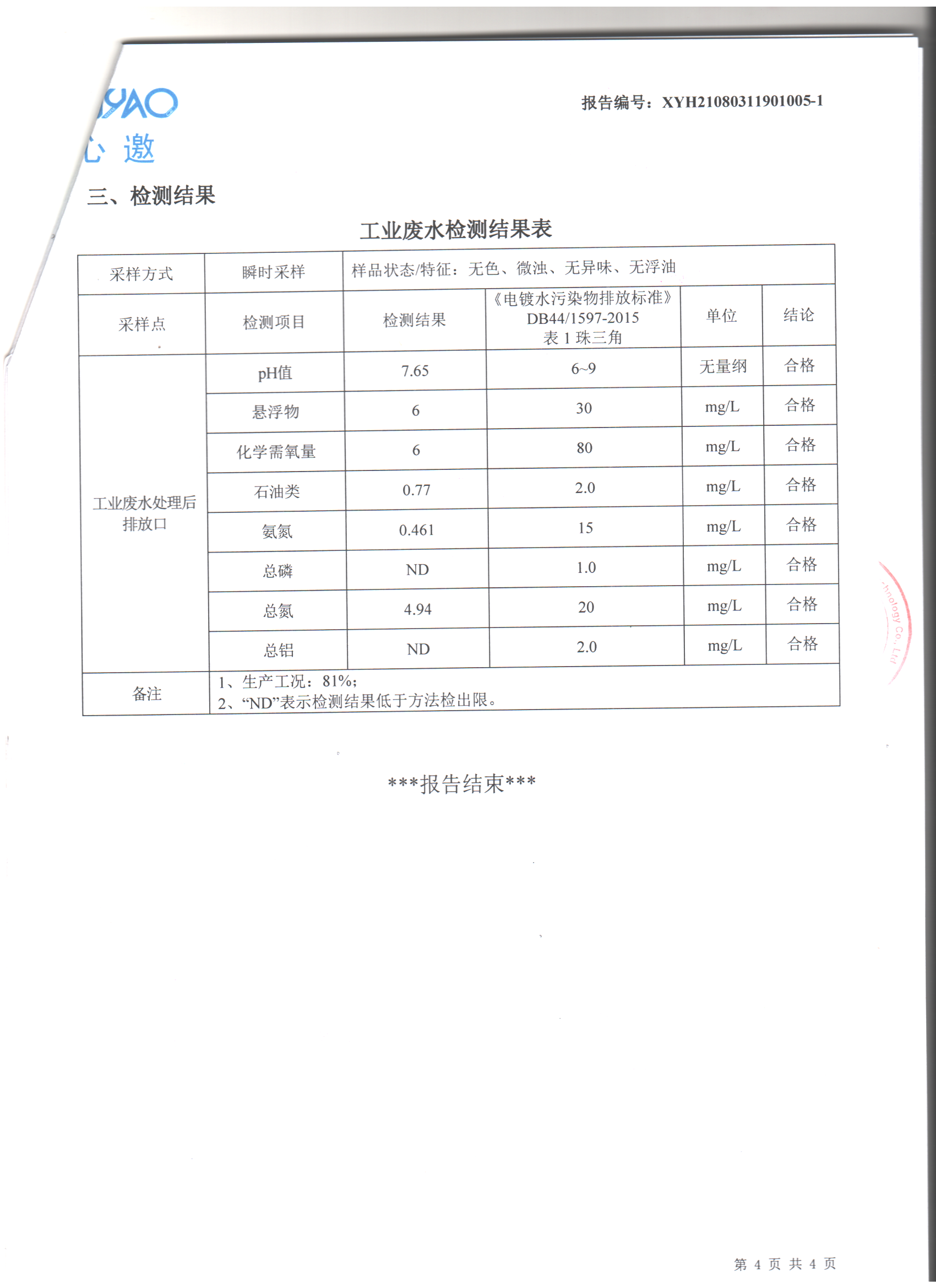 废水检测报告3