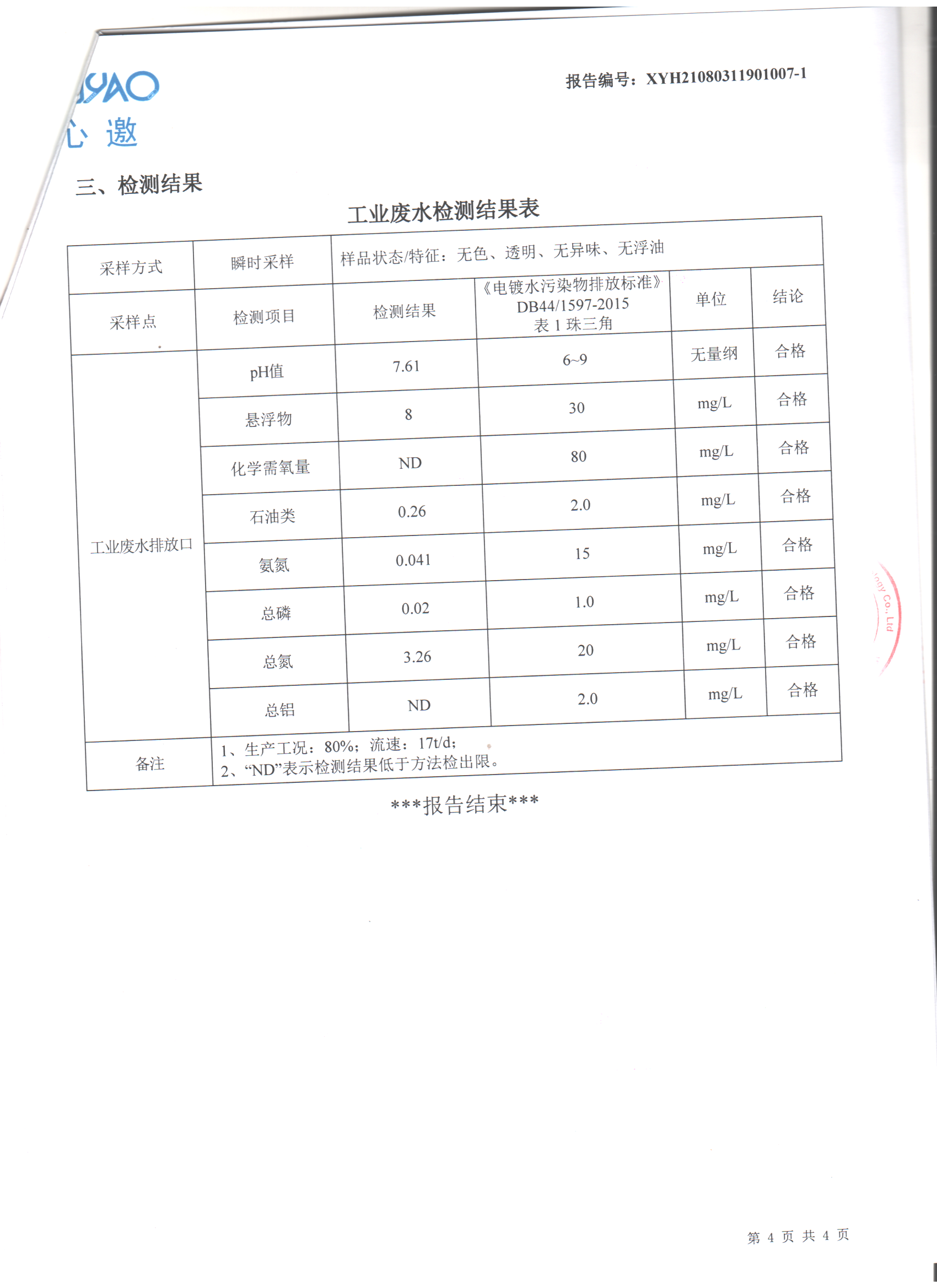 廢水檢測報(bào)告4