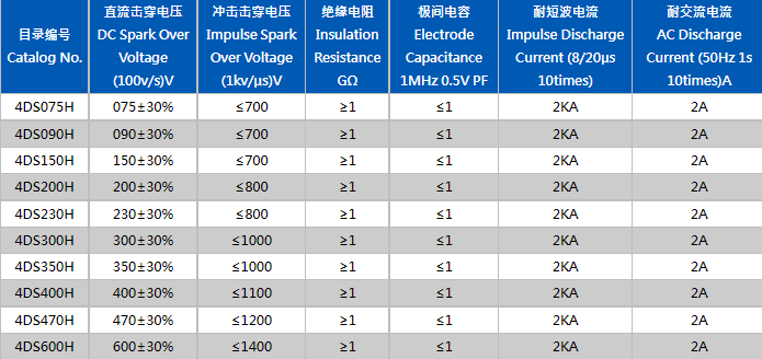 貼片放電管  5DS 5.0x4.23