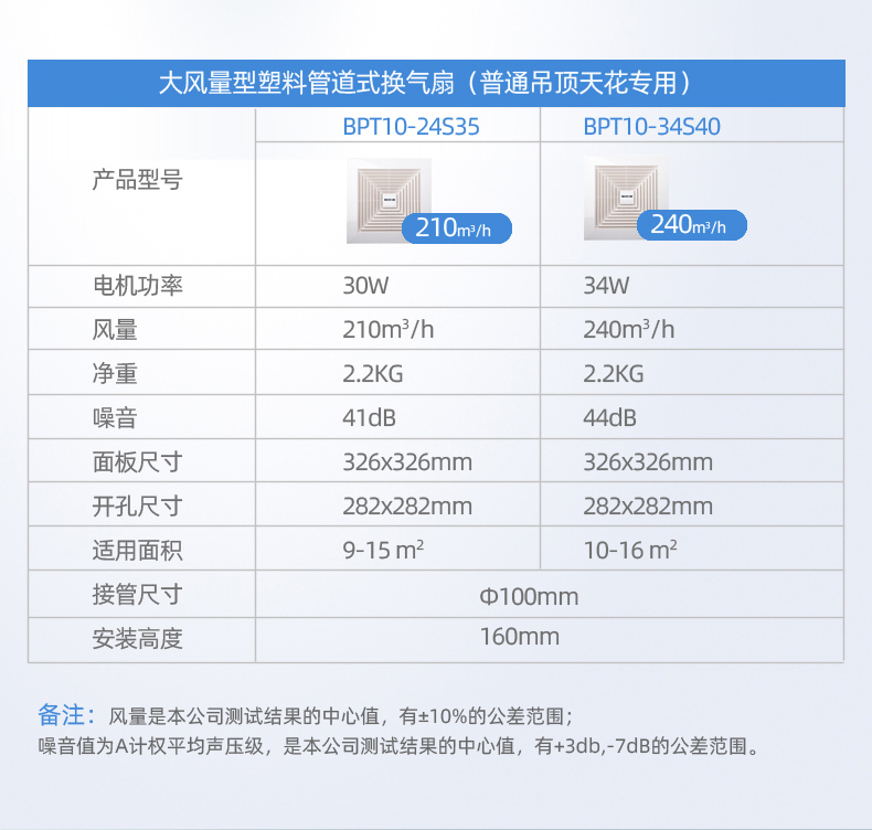 换气扇5