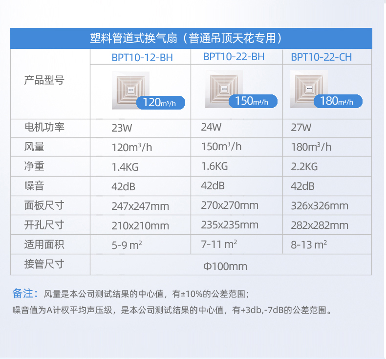 换气扇8