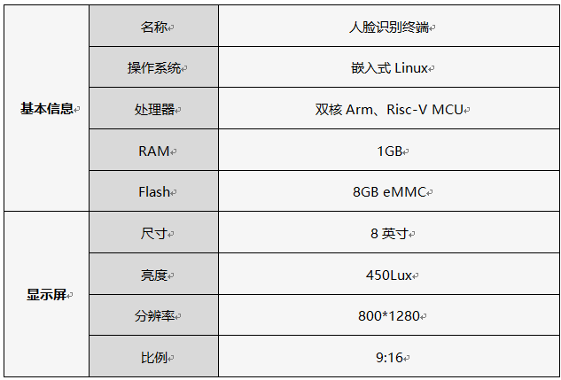 扫码测温仪