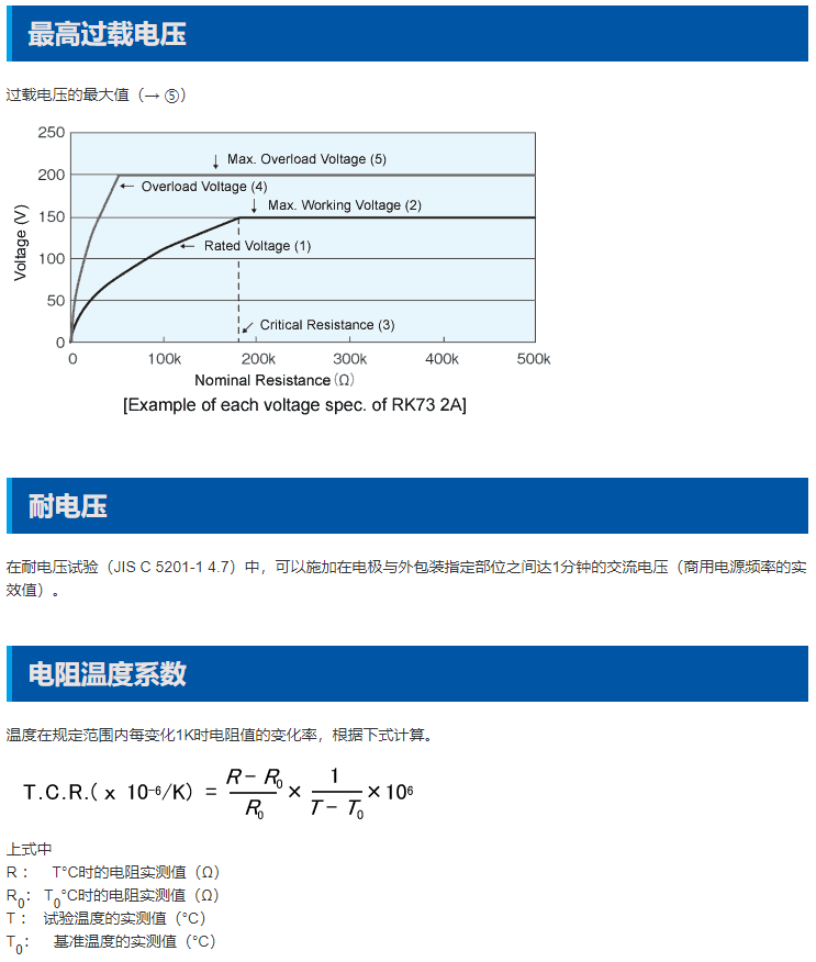 KOA電阻術語的含義