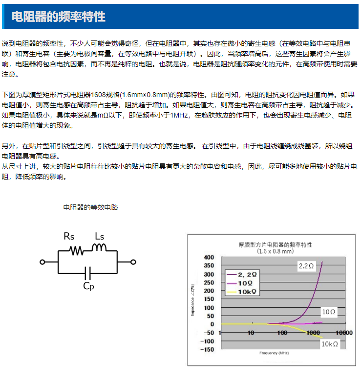 KOA電阻的頻率特性