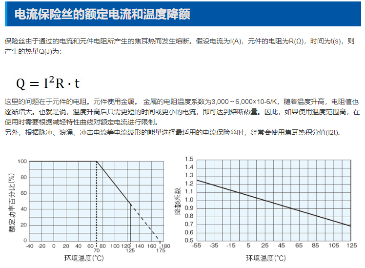 KOA電流保險絲的基礎(chǔ)知識