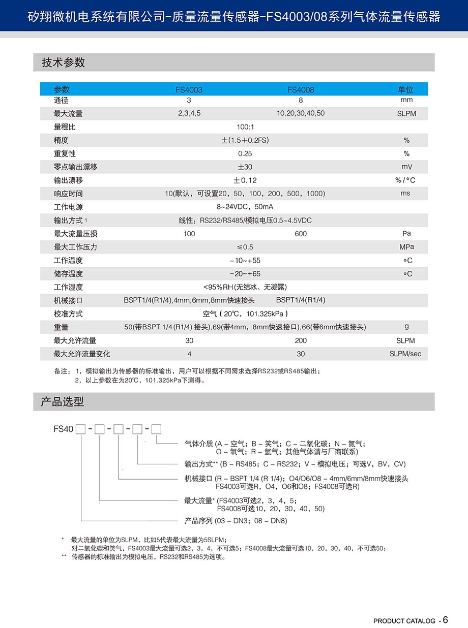 产品规格书2