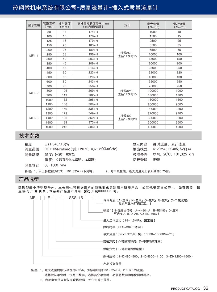 產(chǎn)品規(guī)格書2