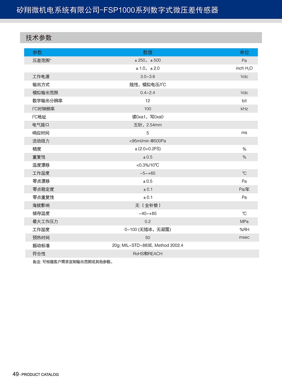 产品规格书2