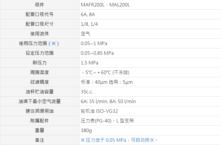 产品规格书2