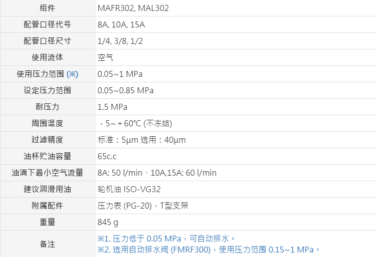 产品规格书2