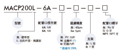 产品规格书3