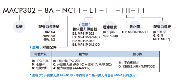 产品规格书3