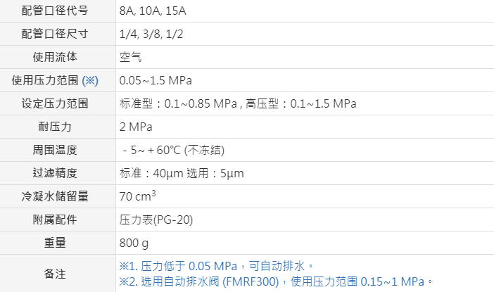 产品规格书1