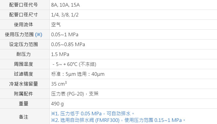 产品规格书1