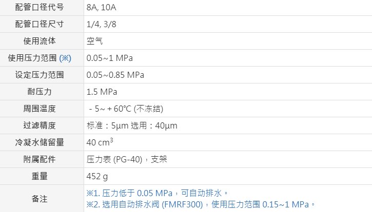 产品规格书1