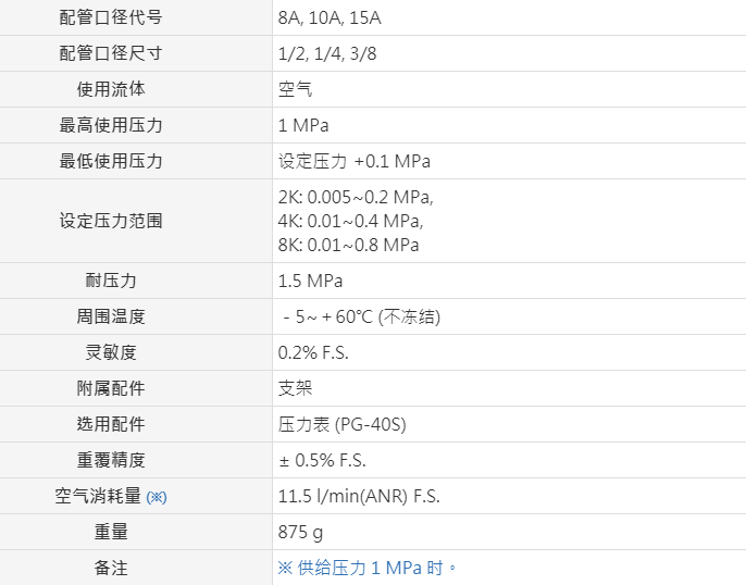 产品规格书1