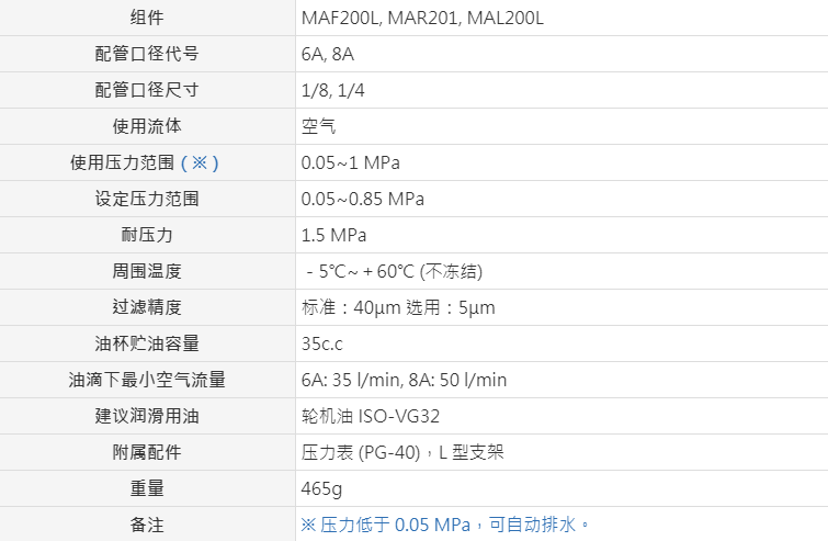 产品规格书2