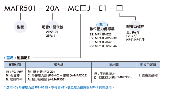 产品规格书2