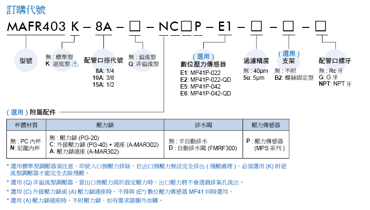 产品规格书2