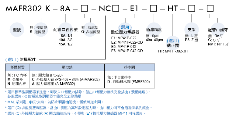 产品规格书2