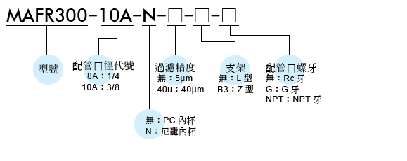 产品规格书2