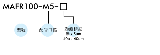 产品规格书2