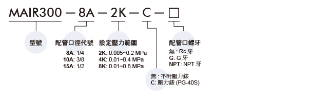 产品规格书2