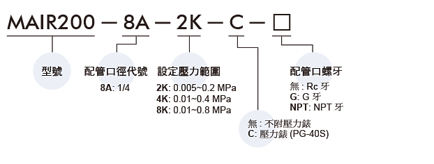 产品规格书2