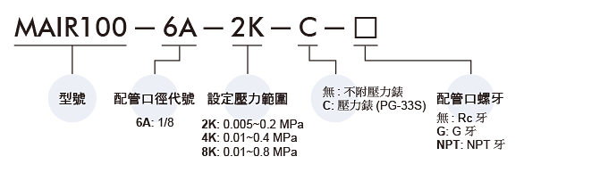 产品规格书2