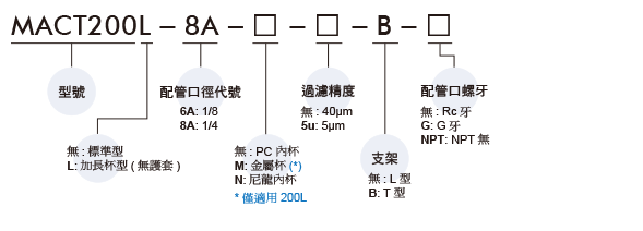 产品规格书3