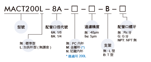 产品规格书3