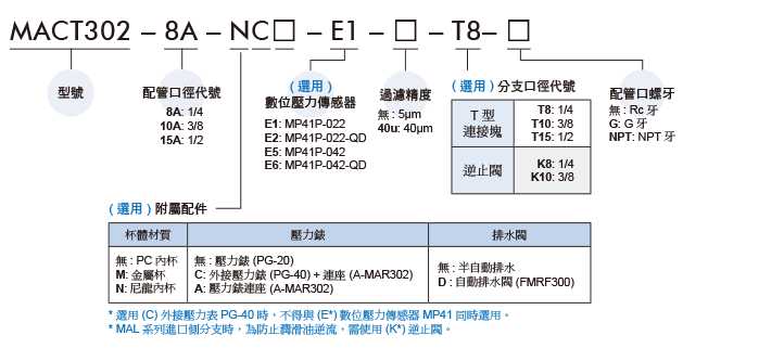 产品规格书3