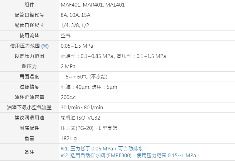 产品规格书3