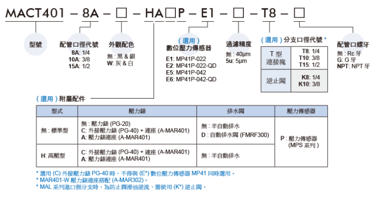 产品规格书4