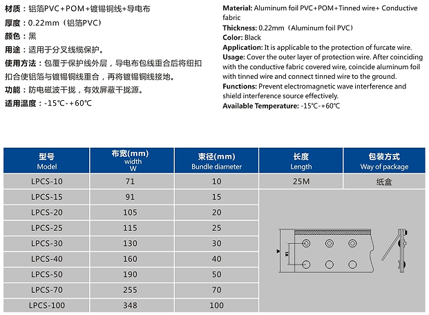 屏蔽扣式结束带套管+导电布