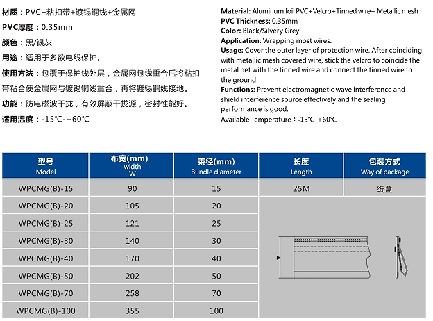 屏蔽粘式套管+金属网