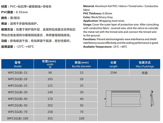 屏蔽粘式结束带套管+导电布