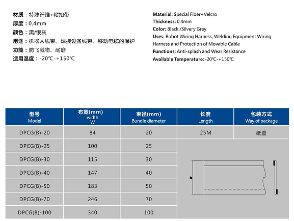 工业机器人套管