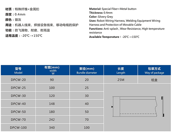 工业机器人结束带套管+金属扣