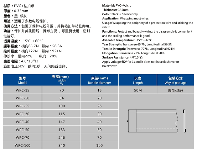 粘式结束带规格