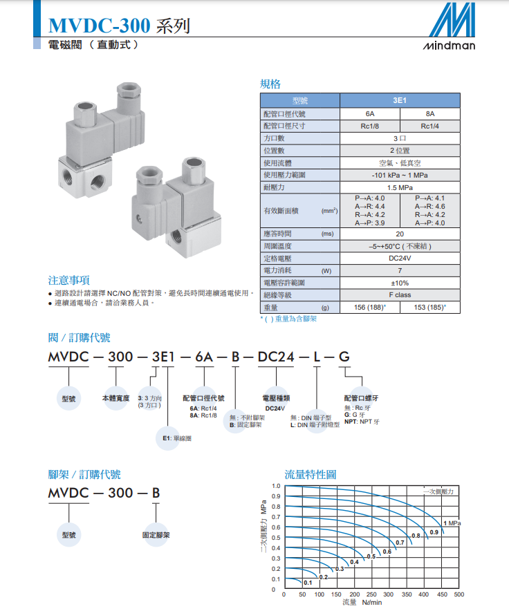 产品规格书1